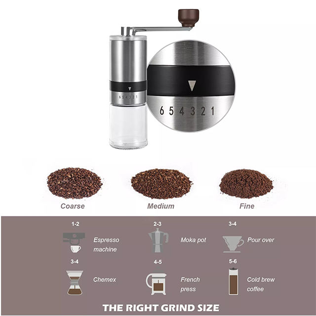 Mini-Kaffeemühlen, manuelle kommerzielle Espresso-Café-Keramikgrat-Edelstahl-Handkurbel-Kaffeemühle