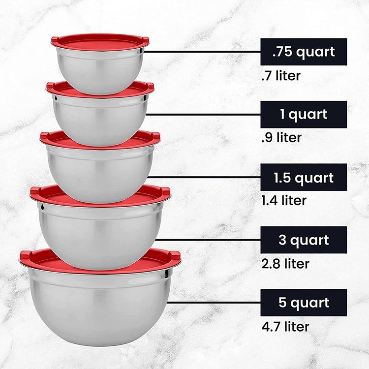 Umweltfreundliches, meistverkauftes 18-cm-Premium-Rührschüssel-Set, Salatschüssel aus Edelstahl mit Deckel für Küchenutensilien